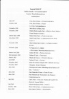 CV